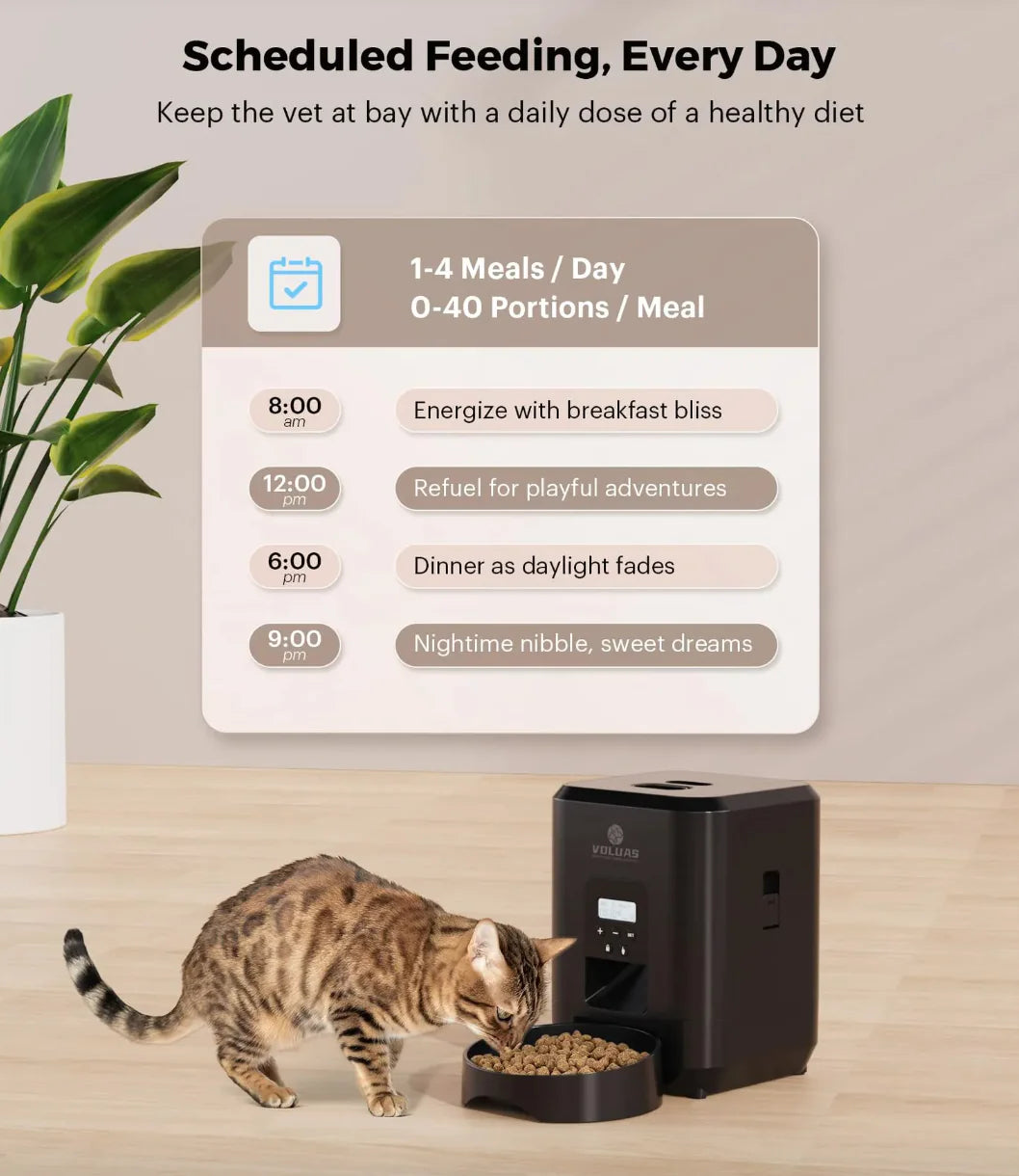 Smart Wi-Fi Automatic Pet Feeder – Stress-Free Feeding
